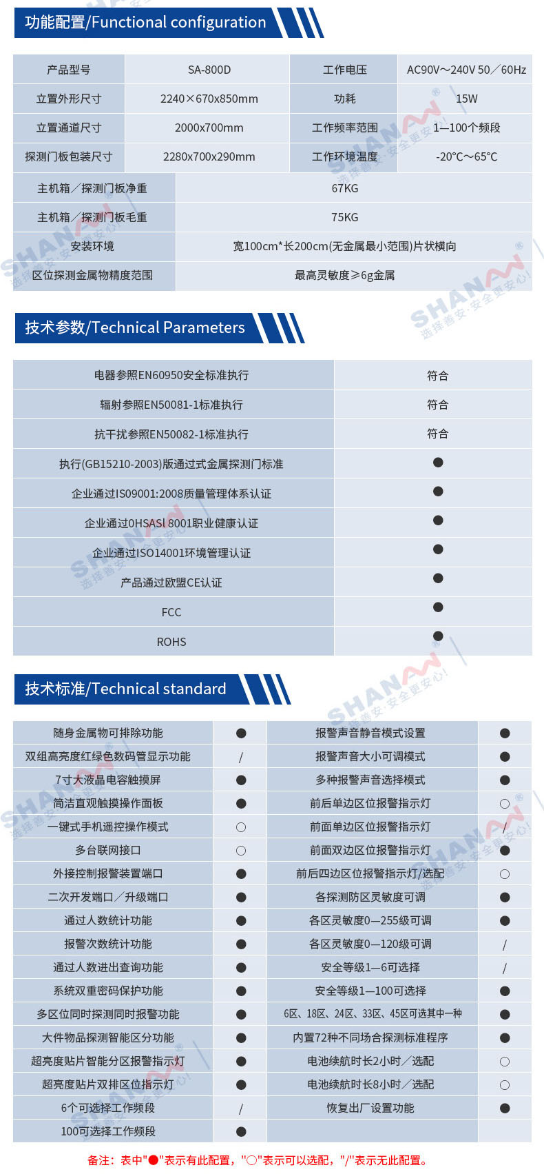 SA-800D觸摸屏安檢門_03.jpg SA-800D觸摸屏安檢門_03.jpg